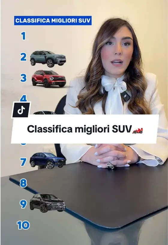 Video TikTok realizzato da Nawave per @gruppopiccirillospa — 261K visualizzazioni