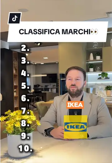 Video TikTok realizzato da Nawave per @casaemozioni_afragola — 615K visualizzazioni