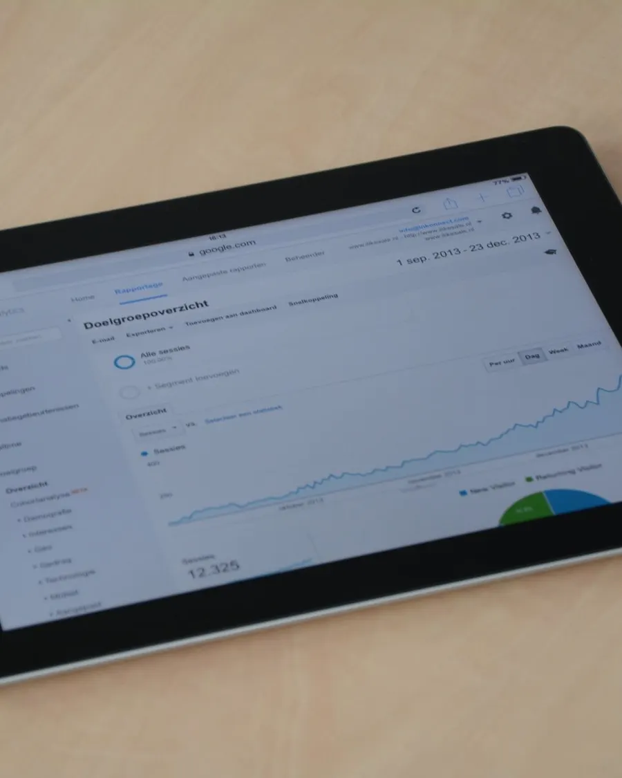 Dashboard con metriche di campagna